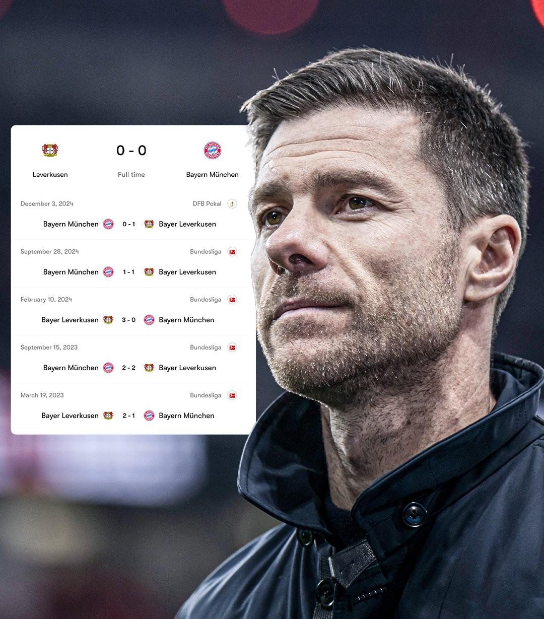 穆古鲁扎新星晋级下一阶段表现突出,拜仁前途光明!华体会官网